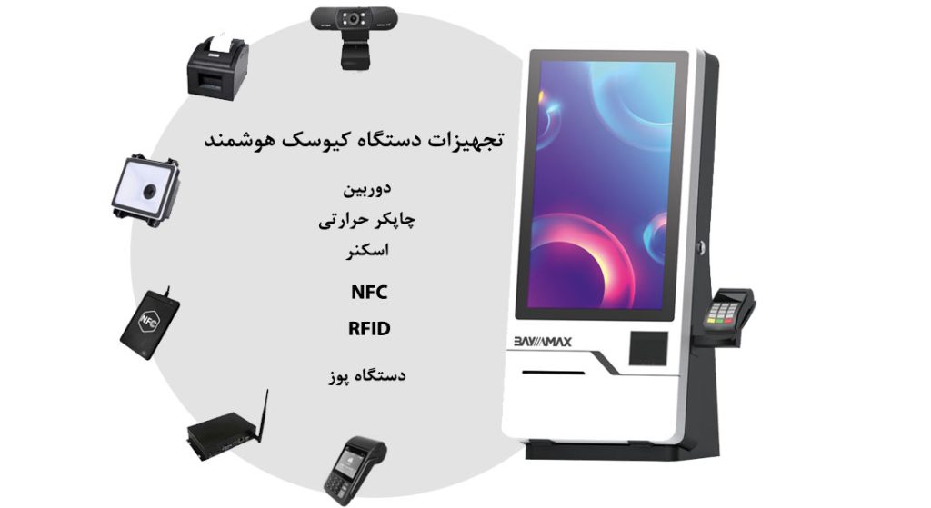 کیوسک-هوشمند