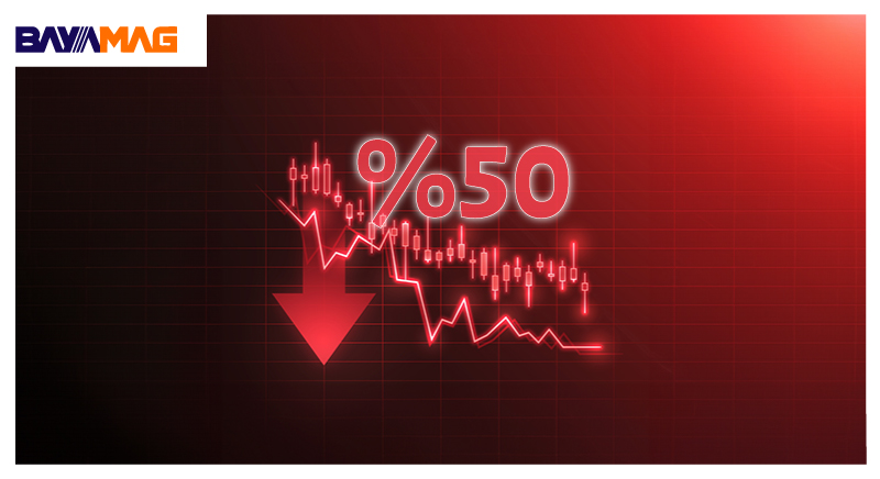 تجارت الکترونیک