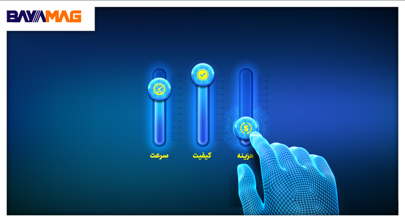 صنعت خرده‌فروشی