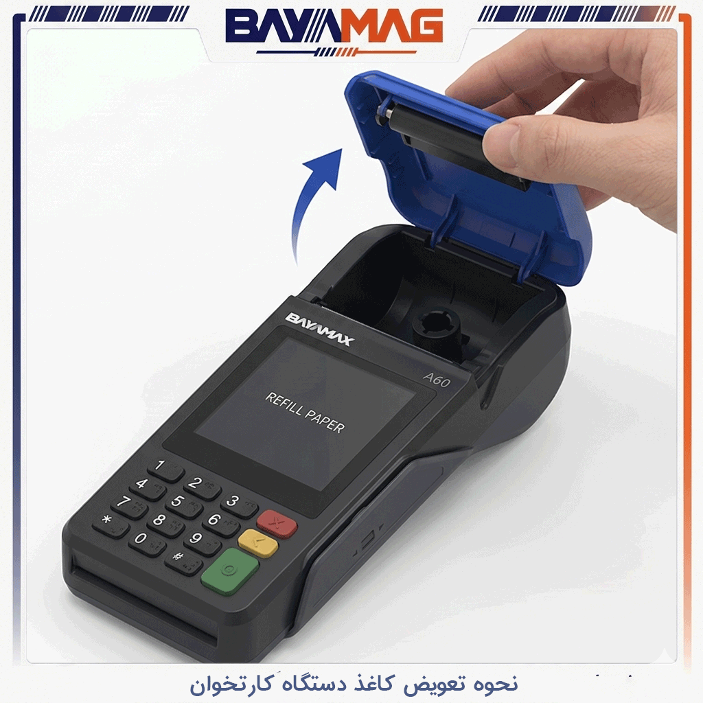 نحوه تعویض کاغذ دستگاه کارتخوان : باز کردن درب محفظه کاغذ