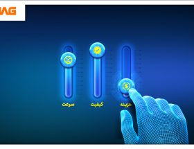 صنعت خرده‌فروشی